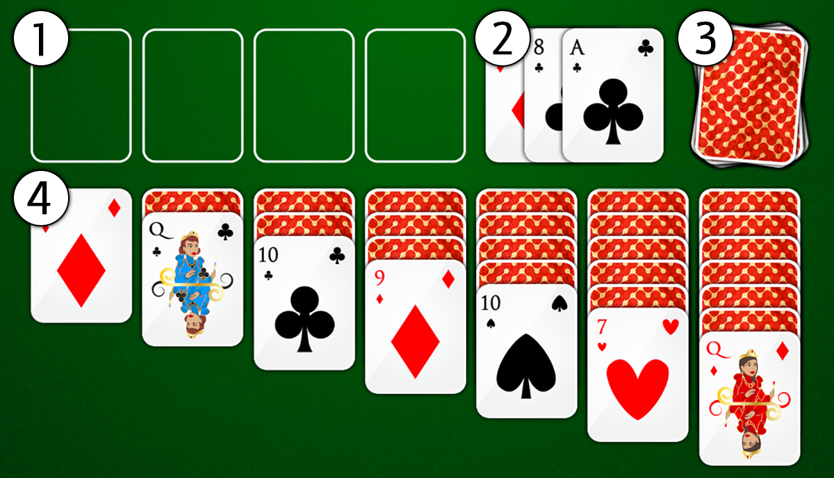 How to play Klondike Solitaire FRVR