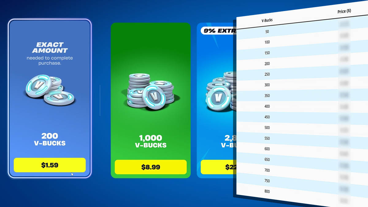 Fortnite V-Bucks reloading prices