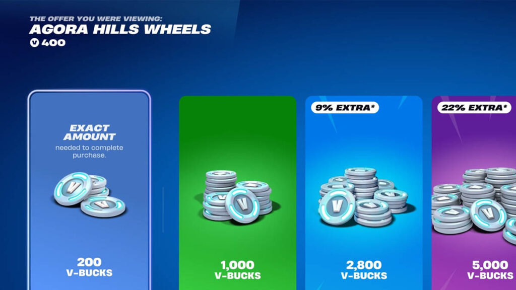 Fortnite V-Bucks reloading prices