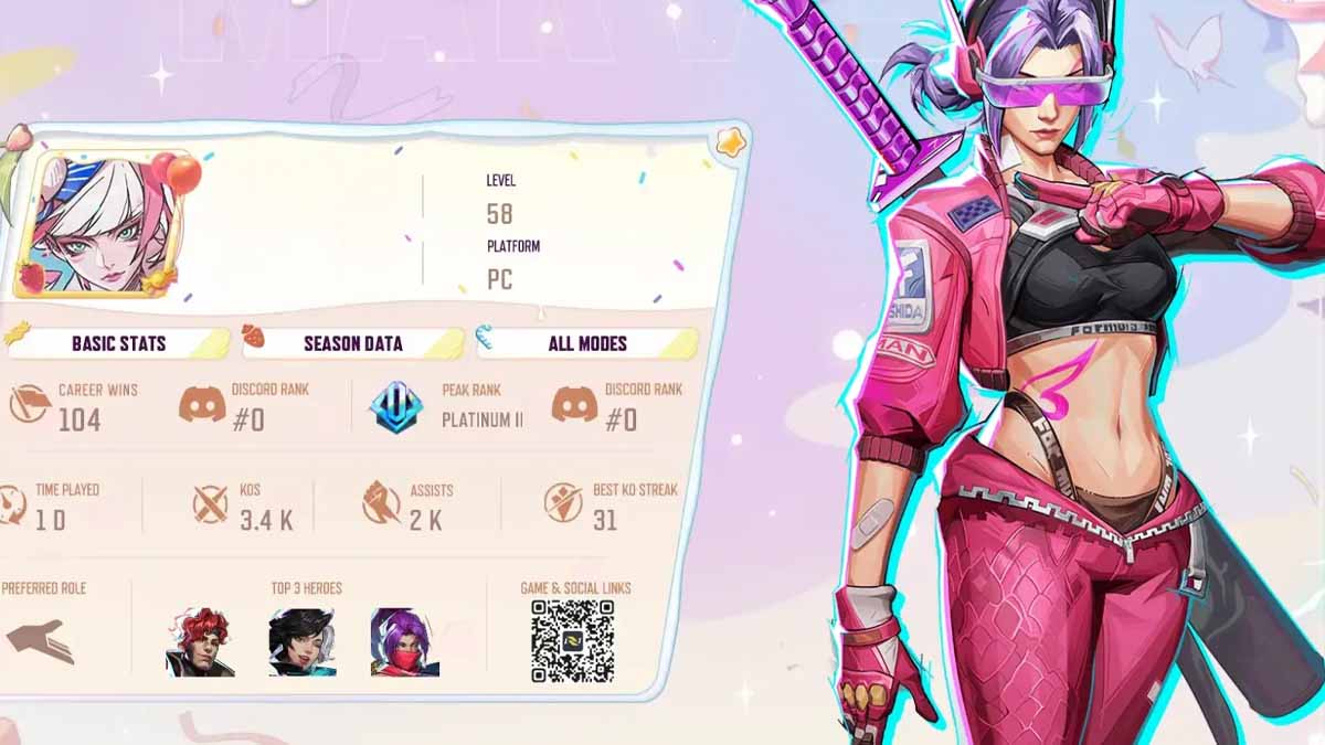 Marvel Rivals rewind stats