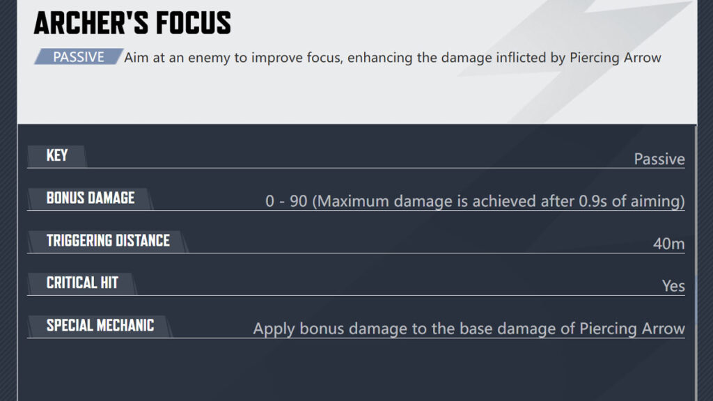 Hawkeye's passive ability in Marvel Rivals
