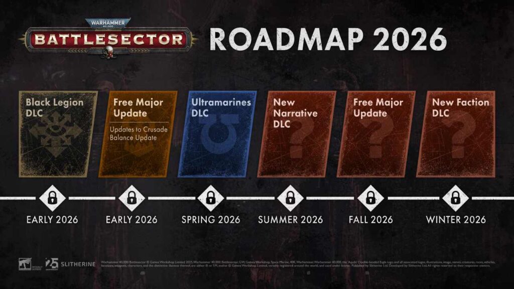 Warhammer 40,000: Battlesector 2026 roadmap.