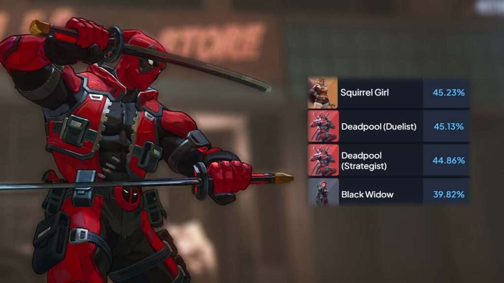 Deadpool's win rate in Marvel Rivals