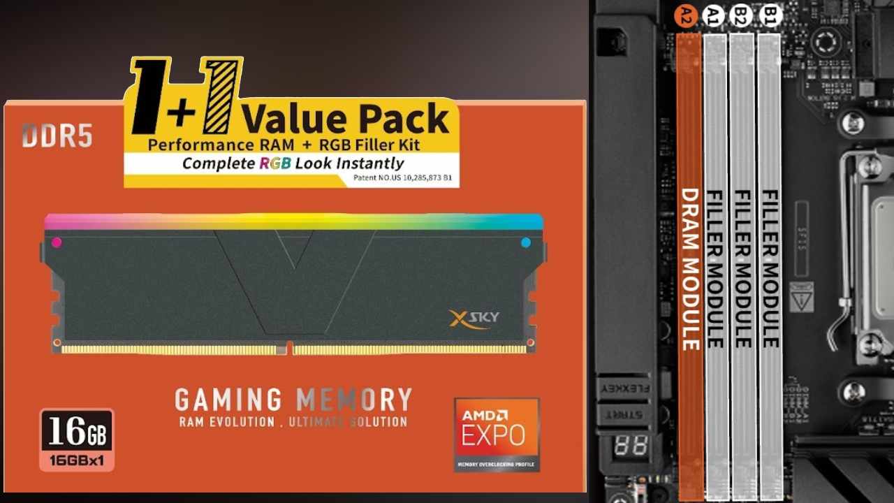 RAM Filler Kits next to diagrams