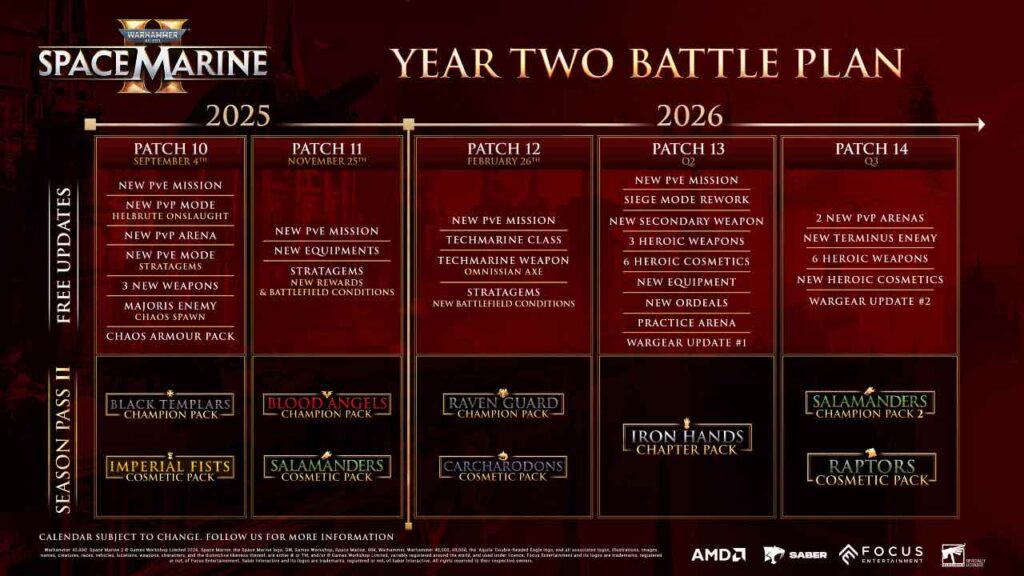 Warhammer 40,000: space marine 2 year two battle plan