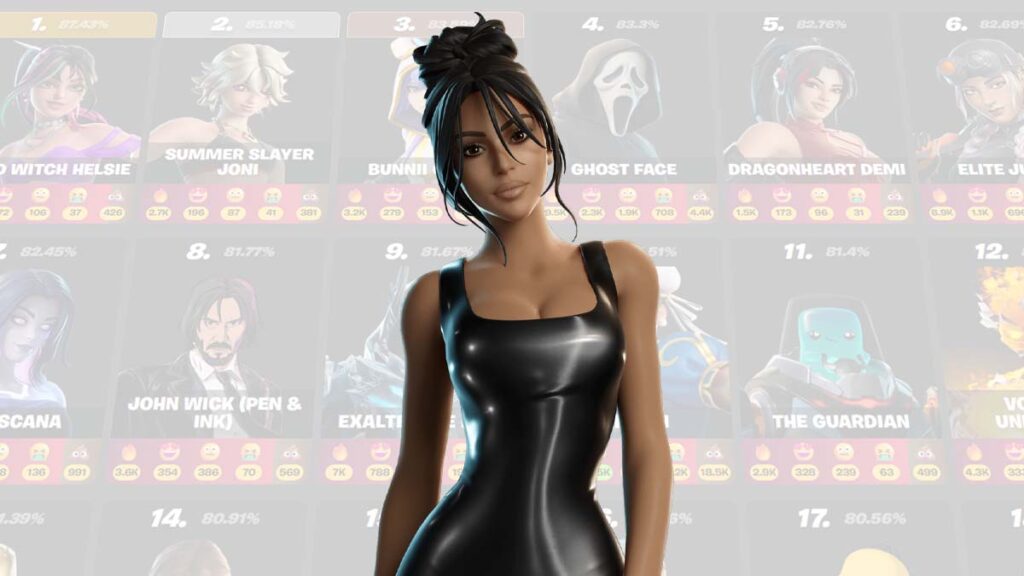 Fortnite Kim K skin