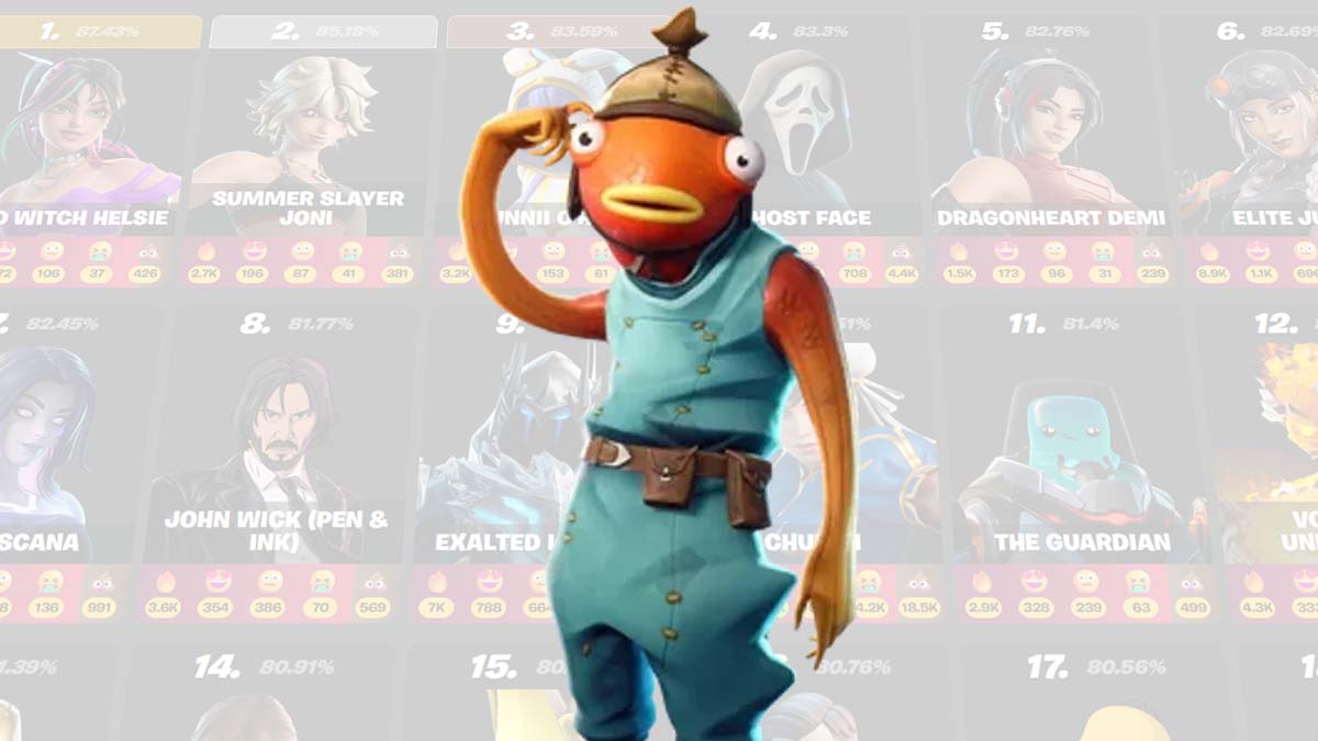 Fortnite is adding controversial cosmetic feature, leak shows