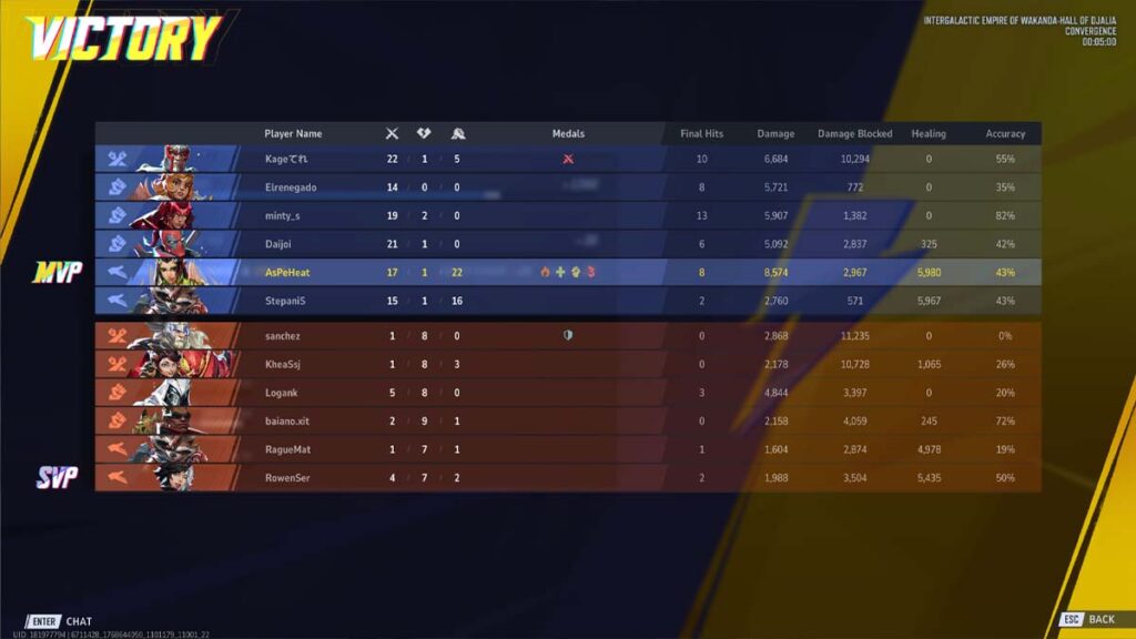 Marvel Rivals scoreboard