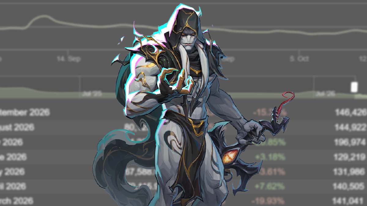Marvel Rivals skipped a new hero for Season 10.5, and player count numbers are brutal